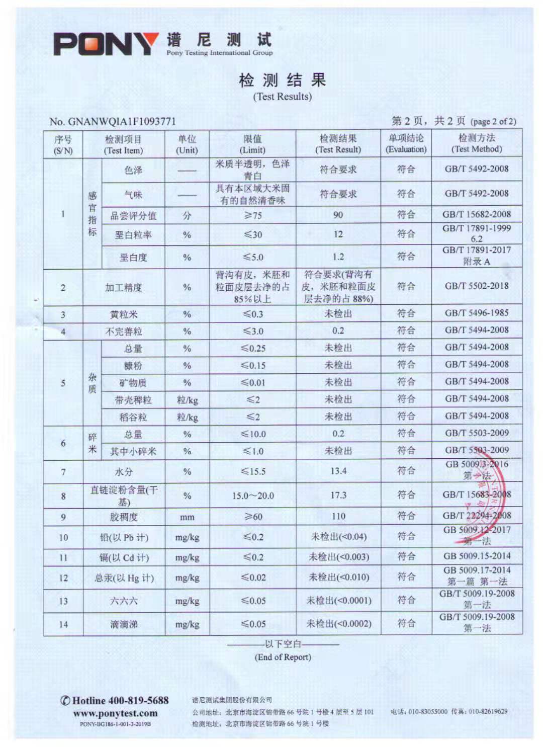 检测报告第二页